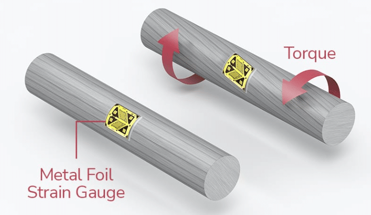 DMS Applikation auf einer Welle von Drehmomentsensoren